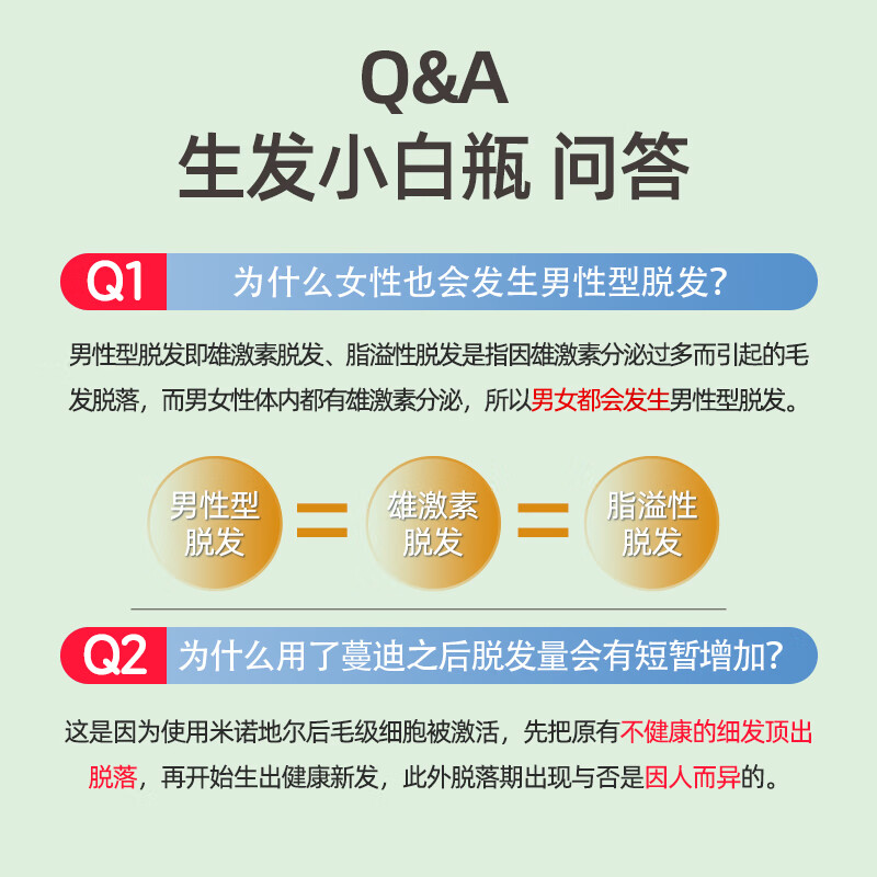 蔓迪米诺地尔酊治脱发生发液女性育发搽产后增发密发曼迪搭洗发水 - 图3