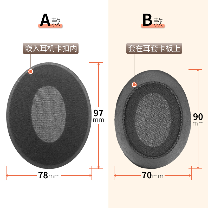 品吉高耳机套适用Sennheiser森海塞尔HD201耳套HD206海绵套180耳罩HD202 497 203 207皮套457耳垫212 Pro配件 - 图2