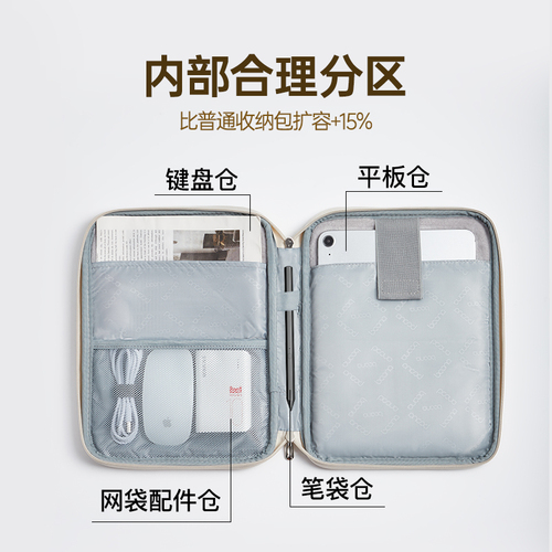 平板收纳包ipad收纳包适用小米苹果109华为matepad11外带pad12电脑Pro13寸手提内胆air4键盘袋mini6保护套