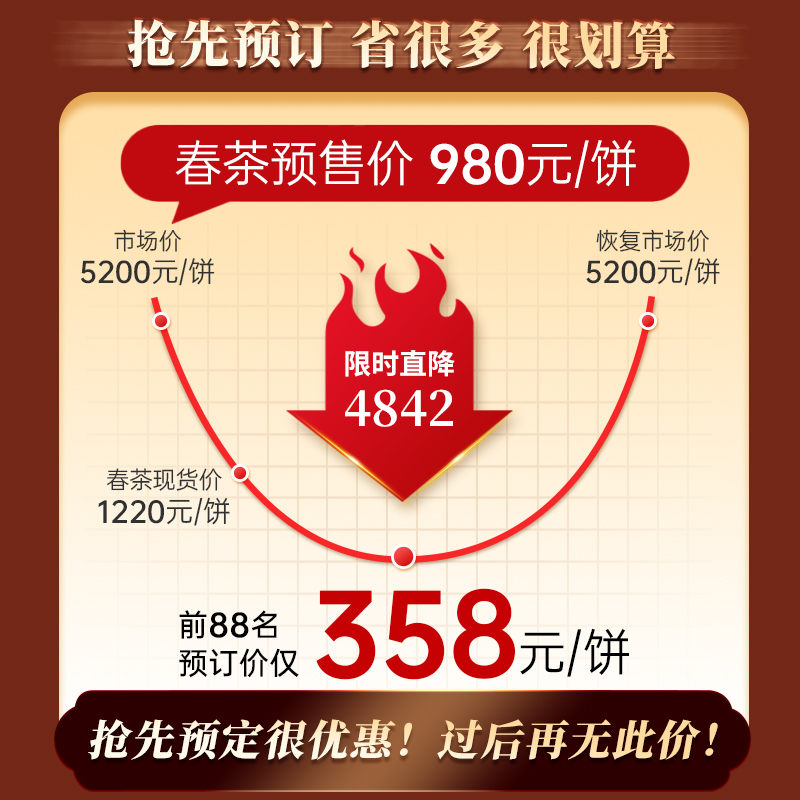 2024年春茶预售【传承班章王】云南普洱茶生茶勐海357克/饼茶叶 - 图2