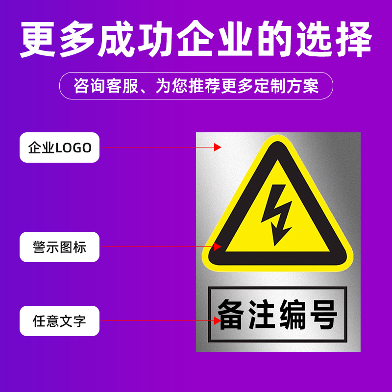 安全标识牌禁止吸烟严禁烟火有电危险警示贴工地施工安全警示牌高空作业必须系安全带戴安全帽注意叉车警示牌