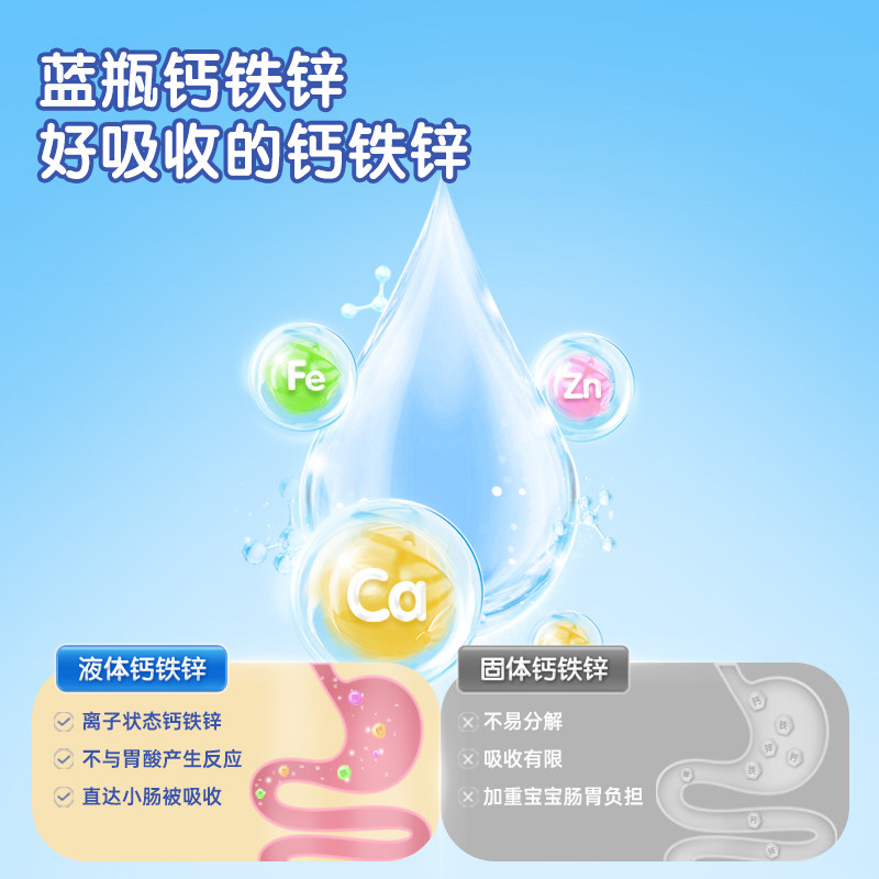  天猫超市钙铁锌/钙镁