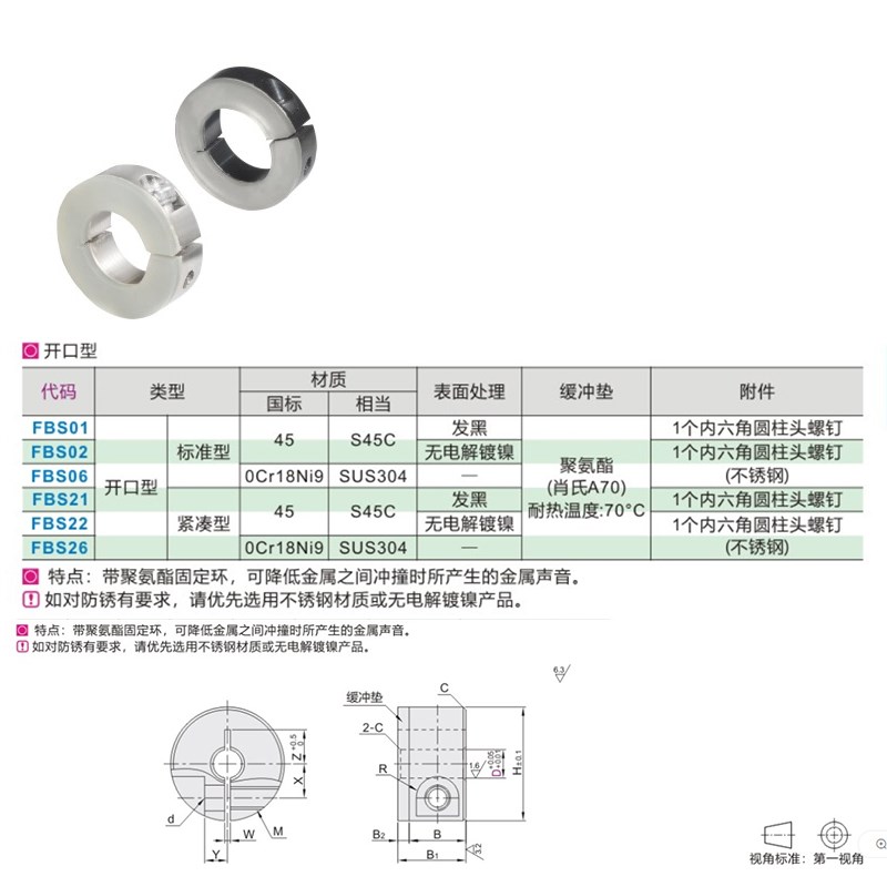 环FBS21 FBQ31 D10 12 FAE01聚氨酯环内16 开口标准型 - 图1