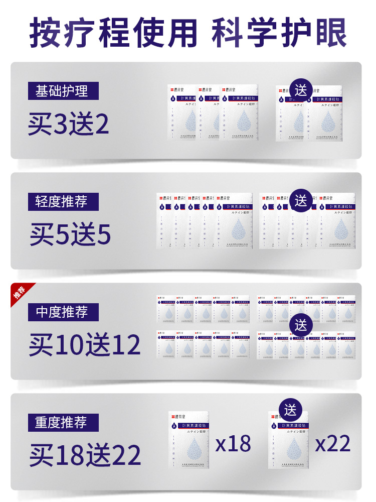 【日本专利技术】呵护双眼 叶黄素明亮眼贴 缓解眼疲劳 买5送5 - 图0