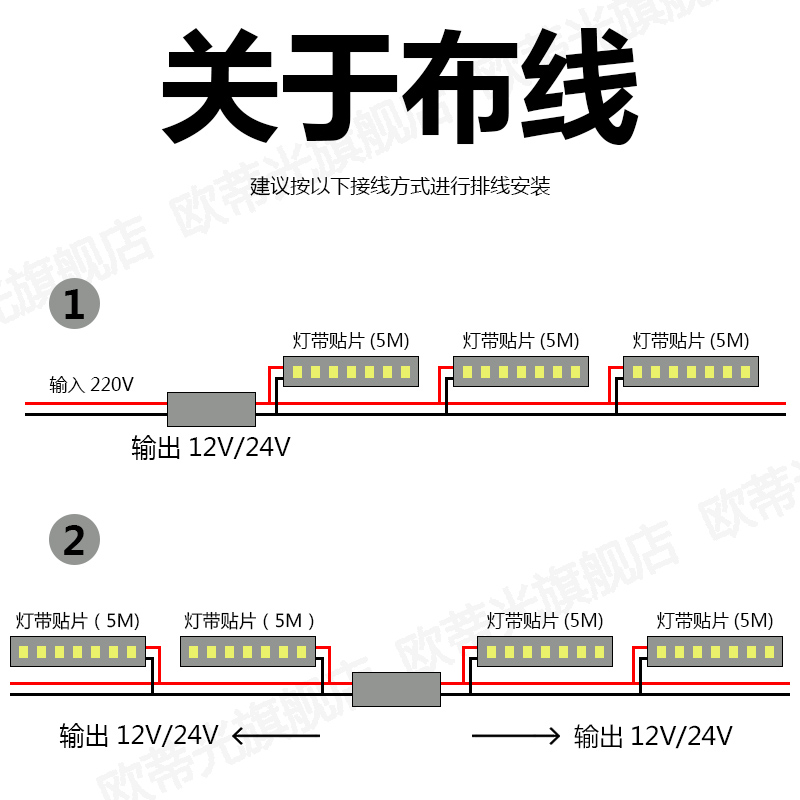 LED低压12V3500K灯带60灯低功率6W养生馆洗浴桑拿会所酒店灯带条 - 图2