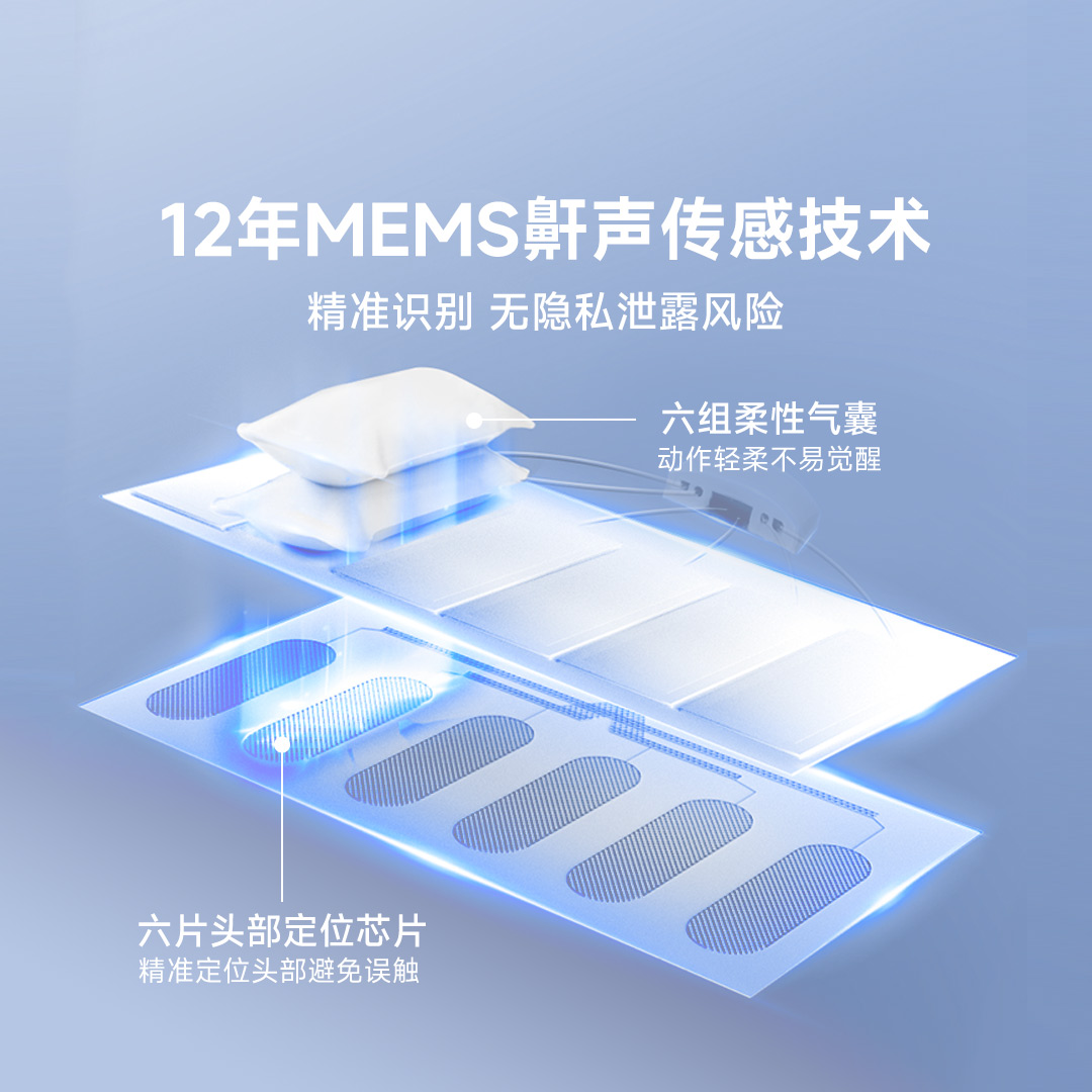 添眠智能止鼾枕Z3 改善打鼾 睡眠监测 助眠好物 无需佩戴舒适无感