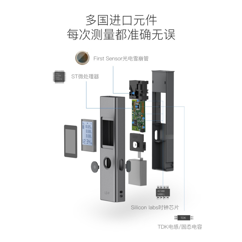 杜克测距仪测量尺激光测距离仪器家装修电子尺量房仪-图2