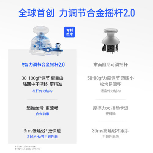飞智八爪鱼5/4游戏手柄力反馈精英手柄PC电脑手机Switch手柄steam手柄黑神话悟空类Xbox蓝牙无线艾尔登法环 - 图0