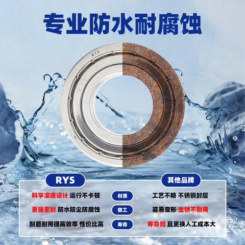 RYS 不锈钢轴承 6206 6207 6208 6209 6210 6211 ZZ 440 304材质 - 图1
