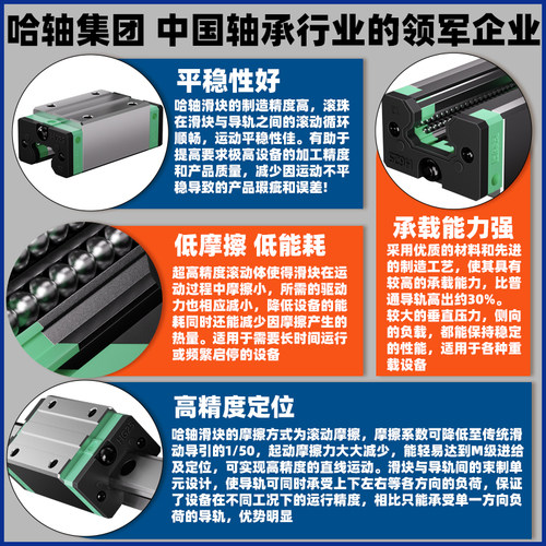 HRB哈轴集团滑块导轨 HGH HGW 15 20 25 30 35 45 CA CC 上银互换 - 图0
