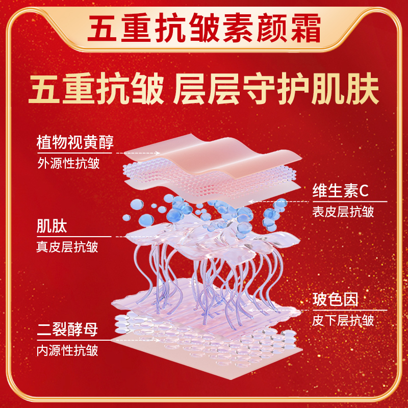 女神气质精华抗皱素颜霜脸部懒人霜黄皮肤提亮肤色官方旗舰店SN2