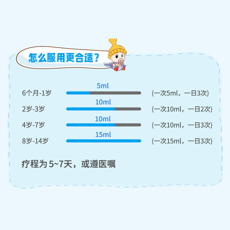 3盒】康缘10支止咳化痰金振口服液 康缘医药小儿感冒