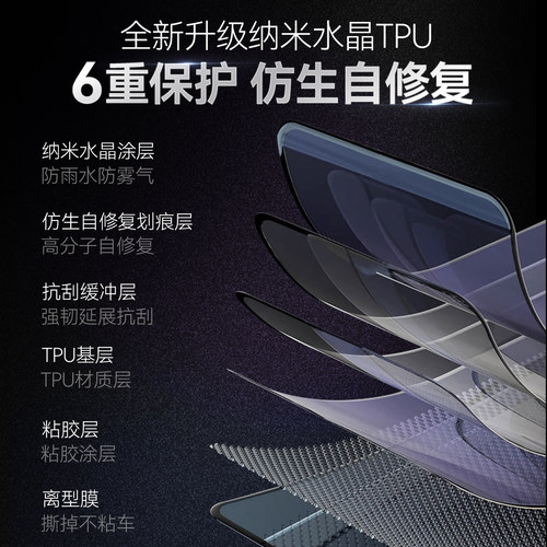 适用25款升仕703R隐形车衣贴纸TPU透明保护贴膜摩托车膜改装配件 - 图2