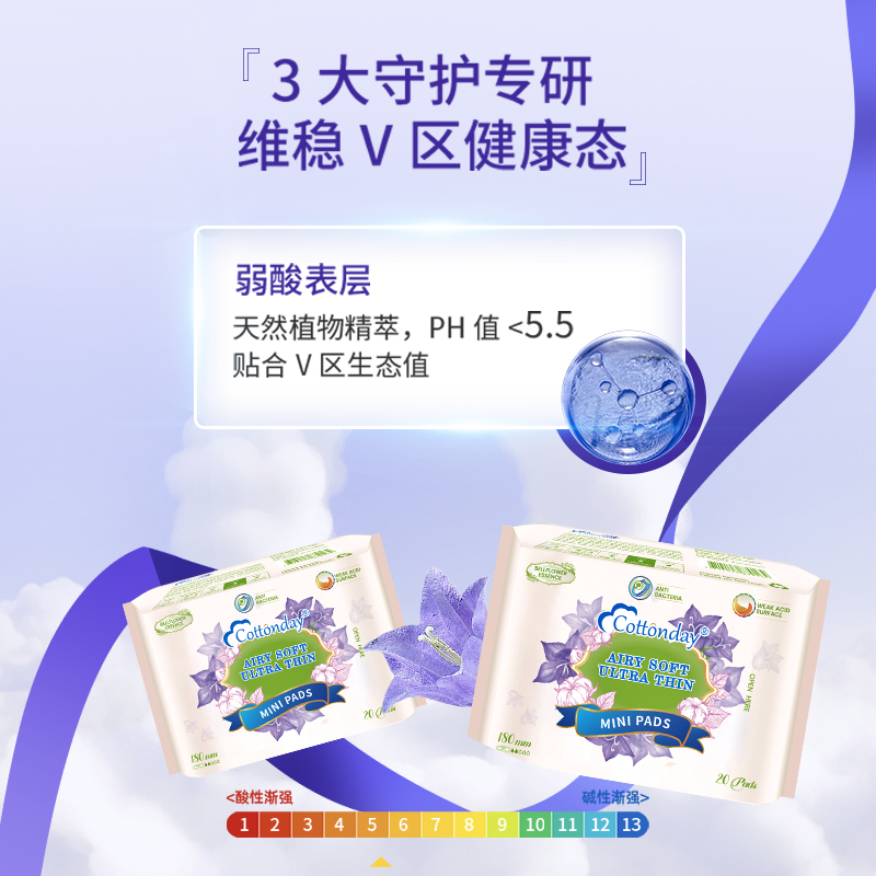 绵柔时光卫生巾日用夜用护垫原装丹麦进口护理包47片正品旗舰店