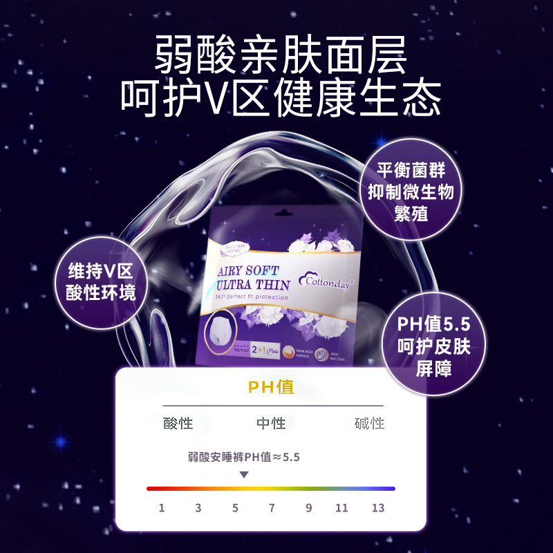 【买就送行李箱】绵柔时光抑菌安睡裤超薄裤型卫生巾防侧漏量囤货