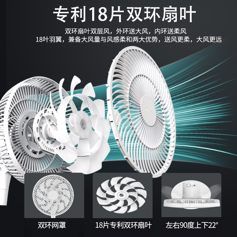 先锋电风扇台立式家用循环扇18叶