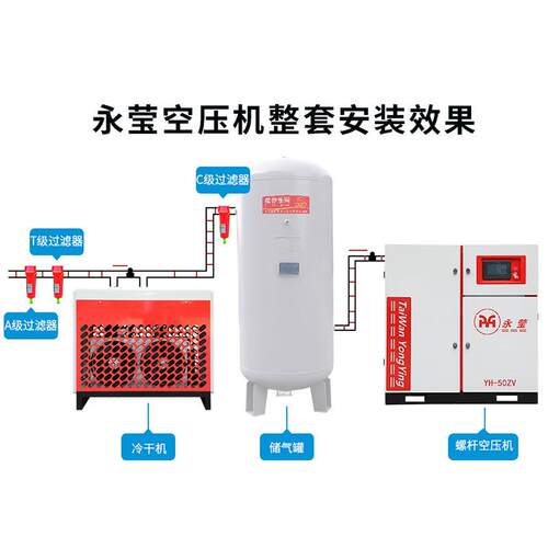 永磁变频大型螺杆式空压机75kw工地工程用喷锚千瓦价格空压机 - 图3