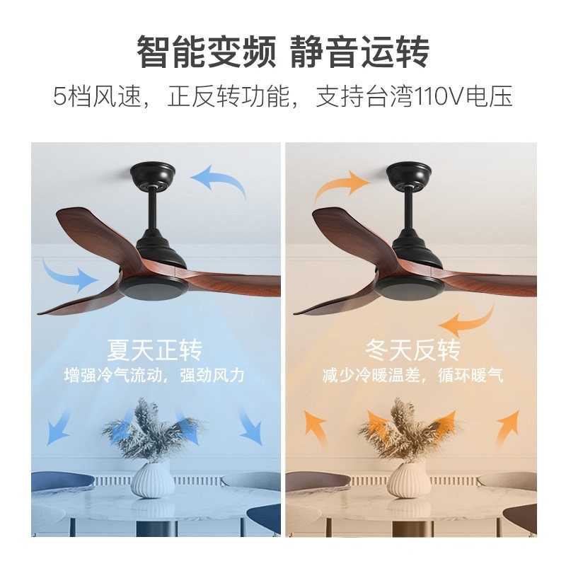 56寸大风力黑色复古吊扇餐厅客厅式商用无灯电风扇简约欧式风扇美,淘宝优惠券,粉丝福利购,淘宝优惠卷