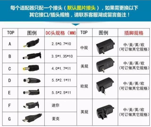 Microlab麦博H20 H21 fc20低音炮音箱配件电源适配器18V2A充电器-图1