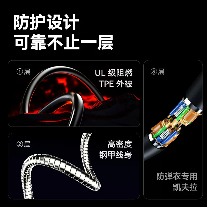 开博尔8K光纤HDMI2.1铠甲镀银加长高清线电脑60hz投影电视连接线