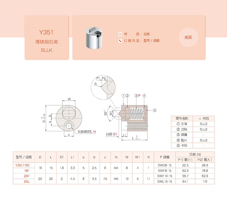 限位夹SLLK16 20滑块定位锁耐高温型圆形开闭器固定器模具配件-图0