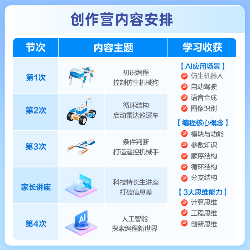 作业帮编程机器人4节直播课编程礼盒4个编程机器人科技逻辑思 - 图0