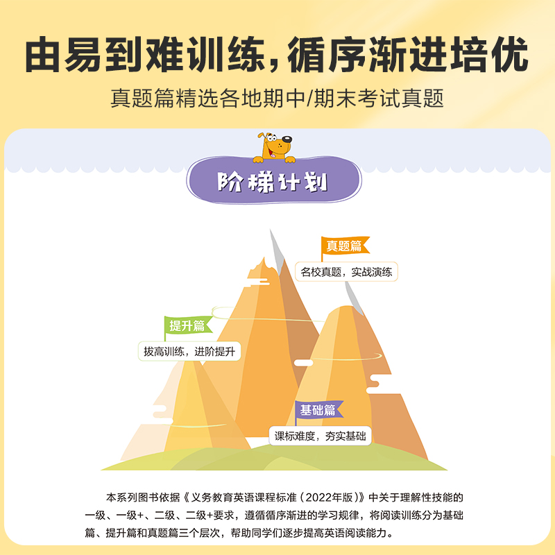 2024星火英语阅读训练100篇三年级四年级五年级六年级小学英语阅读理解强化专项训练题语文分级阅读组合练习一本音标单词词汇语法 - 图1