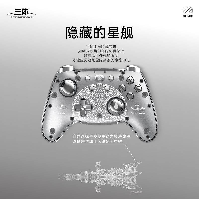 图3
