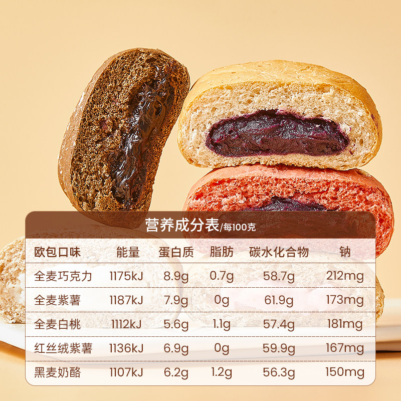 全麦面包低脂早餐健身代餐健康欧包 铁胃小当家西式糕点