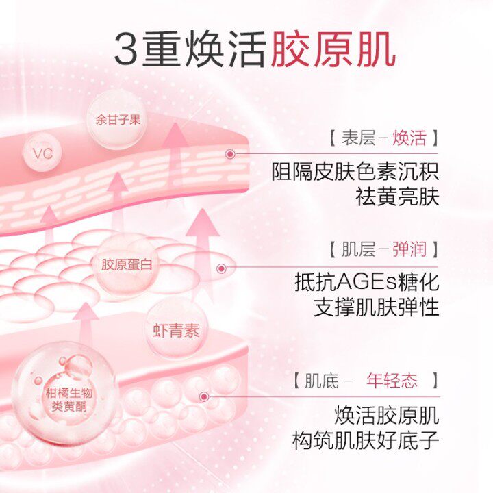拜耳oneaday美肤丸瑞典进口抗糖 OneADay营养品海外丽人海外膳补