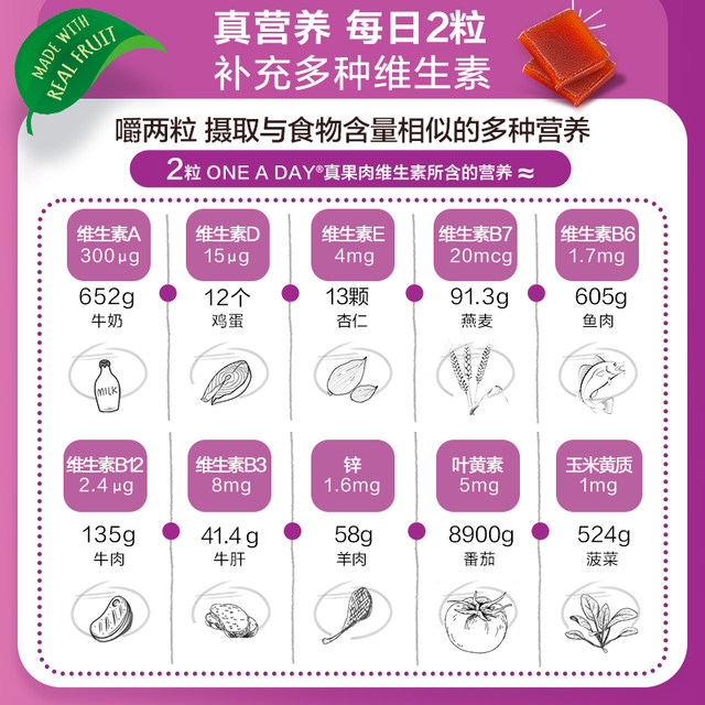 Bayer OneADay Multivitamin ແຄລໍຣີຕໍ່າ Lutein Gummies B ເນື້ອເຍື່ອຫມາກໄມ້ທີ່ແທ້ຈິງຂອງເດັກນ້ອຍ