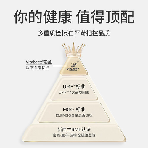 麦卢卡蜂蜜UMF20+新西兰原装进口天然manuka蜂蜜官方旗舰店伴手礼 - 图1