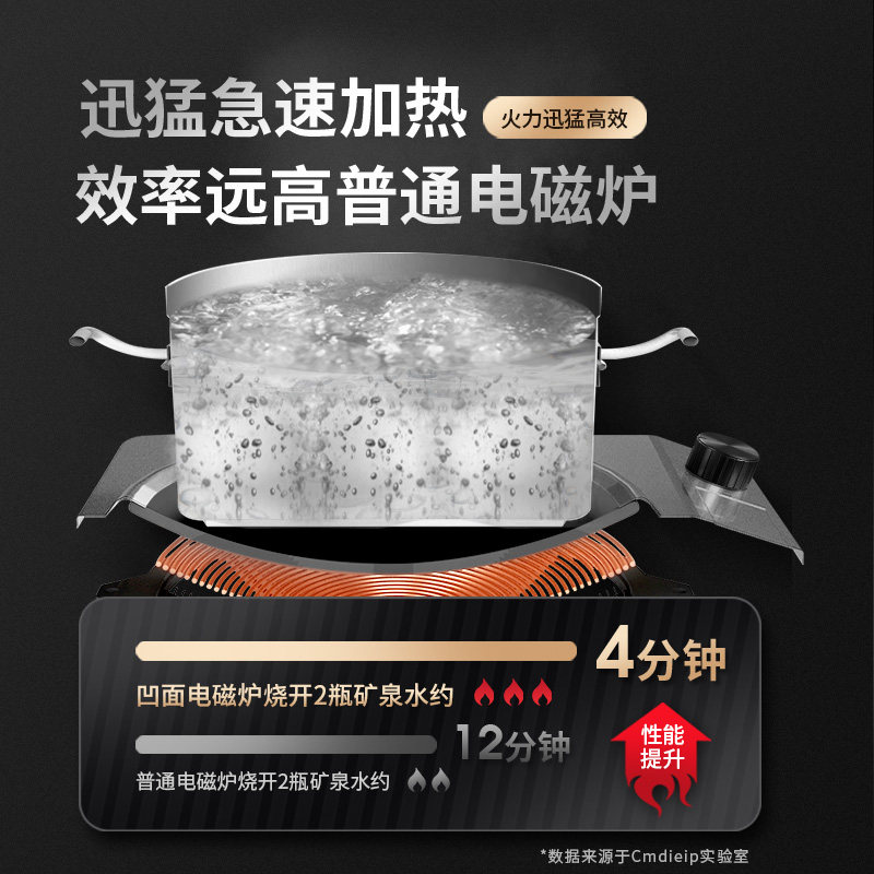 德国cmdieip凹面3500w家用电磁炉 Cmdieip电磁炉/陶炉