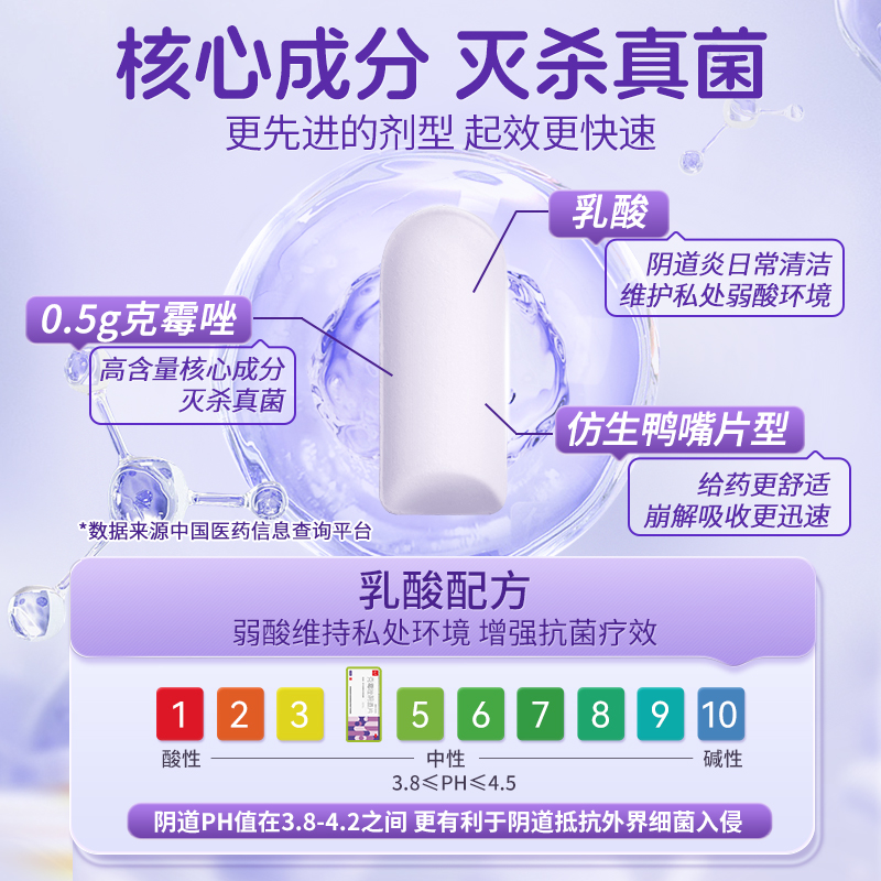 克霉唑阴道片正品旗舰店霉菌性阴道炎妇科用药克霉挫栓阴道栓片拴