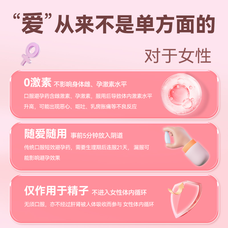利婷避孕栓女性专用短效避孕药放阴道事前外用凝胶壬苯醇醚栓膜套