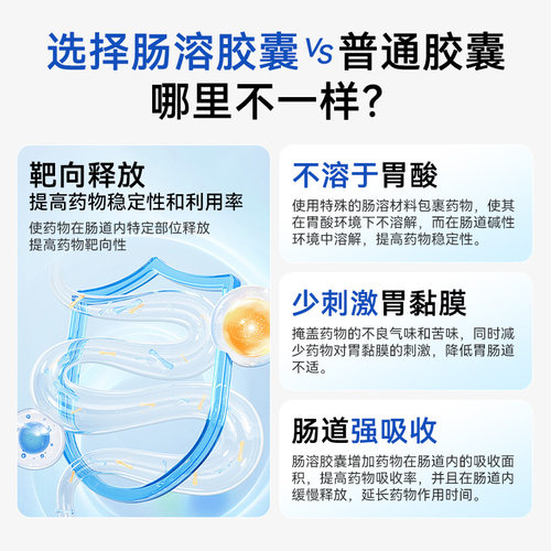 胰酶肠溶胶囊60粒消化酶正品官方旗舰店消化不良治疗胰腺炎专用药 - 图1