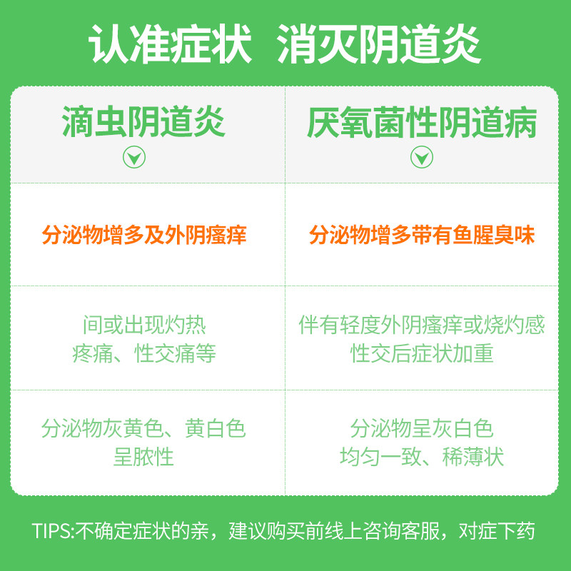 甲硝唑泡腾片阴道炎症消炎阴道炎栓 迪泰妇科用药
