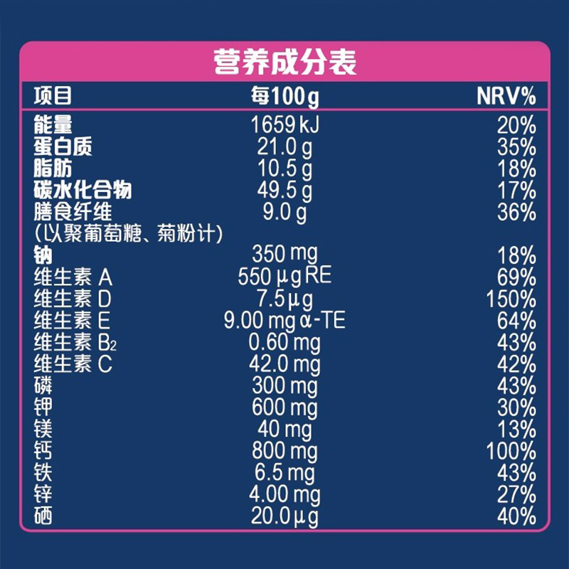 达能敢迈营养易吸收高钙控糖低GI富硒中老年羊奶粉800g - 图3