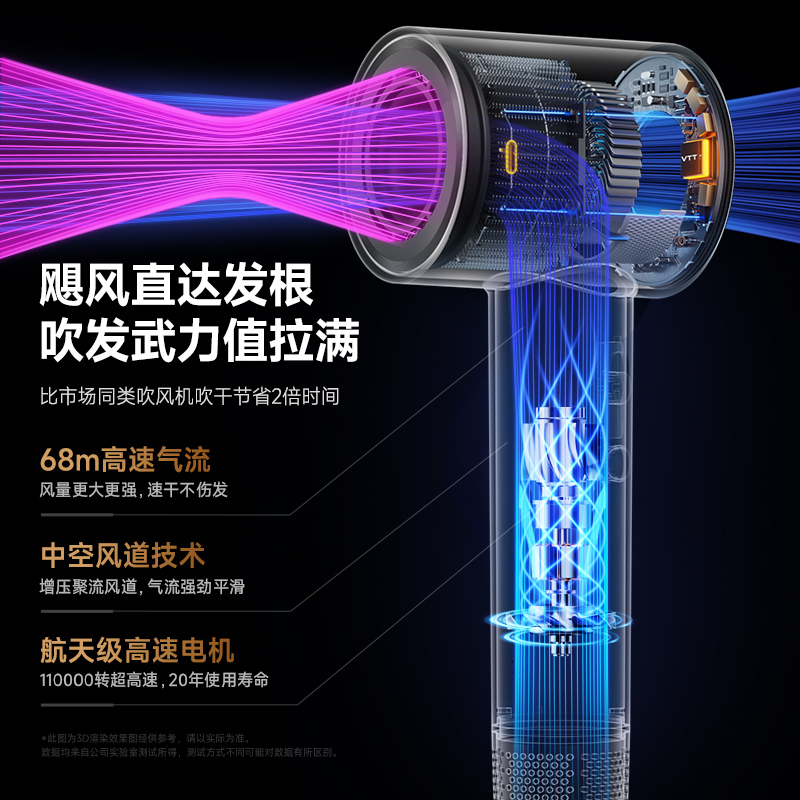 vtt吹风机王者荣耀合作款D8家用高速负离子护发大风静音电吹风