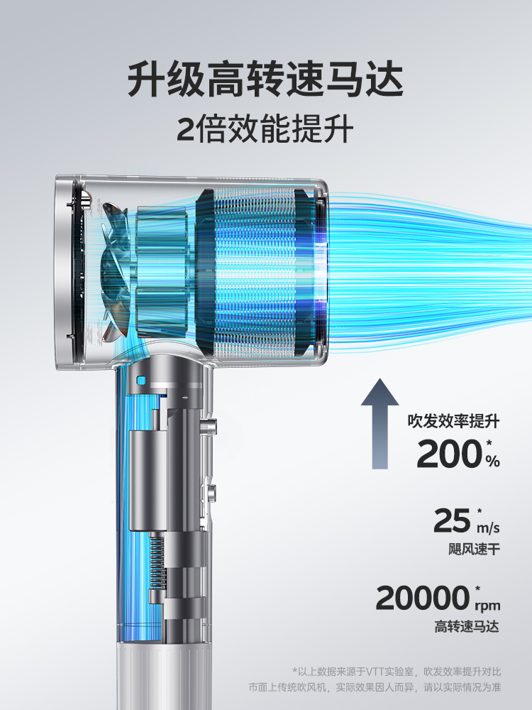 VTT吹风机亿级负离子家用大功率高风力速干护发学生宿舍电吹风筒