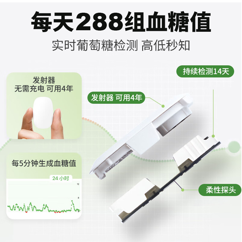 微泰动态血糖仪家用免扎手指无创24小时血糖监测传感器探头测试仪