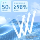 La Chapelle Girls Sun Shrotect Одежда лето 2025 детская детская UPF50+ мощная защита от солнца.