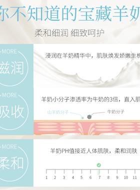 忆香缘山羊奶补水保湿面膜紧致润肤护肤品面膜贴片抗皱收缩毛孔