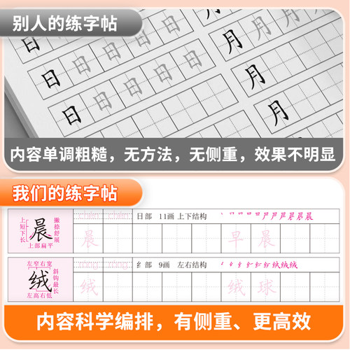 名校课堂一笔好字小学语文英语字帖一二年级三四五六年级上下册同步教材生字词练习非描红字帖小学生专用硬笔书法楷书练字贴 - 图1