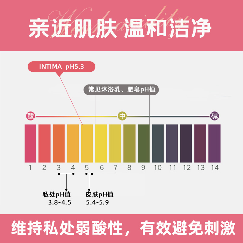 intima私处洗护液女性私密处护理液阴道私部清洗液女日常抑菌止痒 - 图3