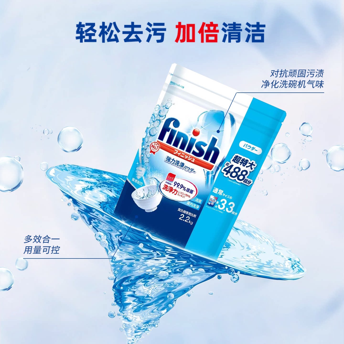 Finish special dishwashing powder for dishwashers