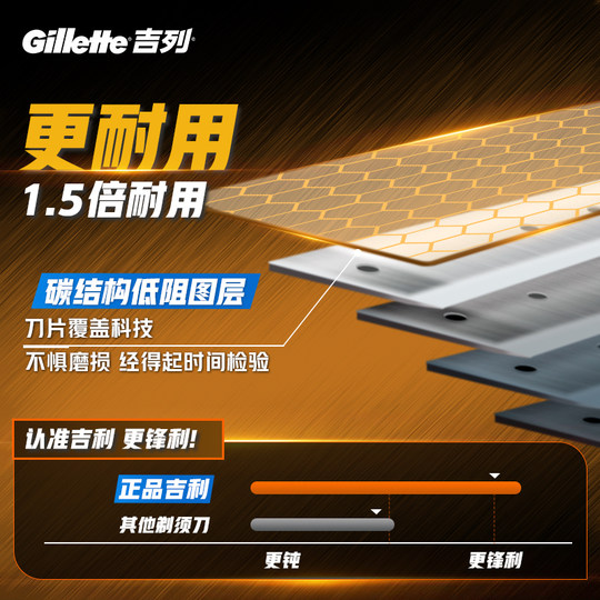 Gillette Fengyin 5 manual razor razor