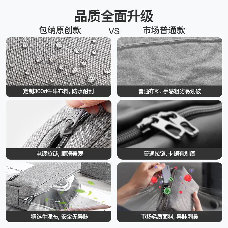 包纳数据线收纳包充电器数码电源充电线收纳盒笔记本电脑鼠标充电宝配件保护套u盘u盾耳机硬盘收纳袋