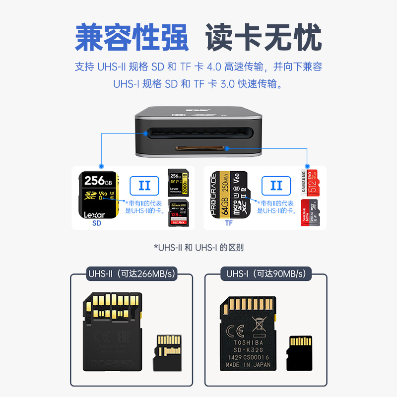 沣标UHS-II SD TF读卡器 手机电脑通用二合一typec安卓小型万能迷你高速USB3.0佳能单反相机卡sdxc转手机otg