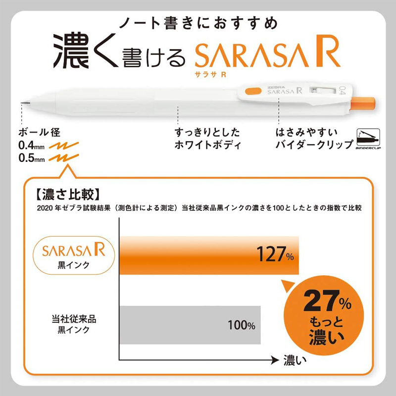 zebra斑马牌限定顺利笔JJ29中性笔SARASA斑马浓墨速干白杆按动水笔jjs29彩色笔小学生做笔记0.4/0.5浓芯 - 图2